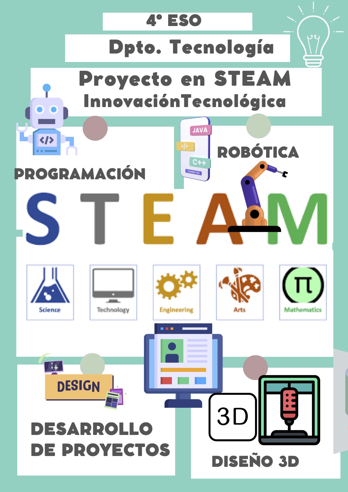 Proyecto STEAM: Innovación Tecnológica (2h)