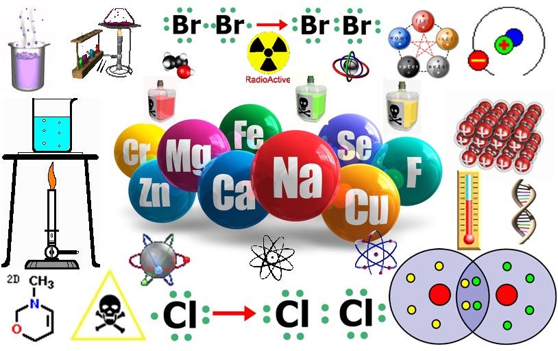 FÍSICA Y QUÍMICA