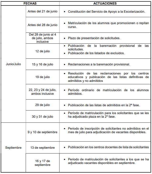 Calendario CFGS