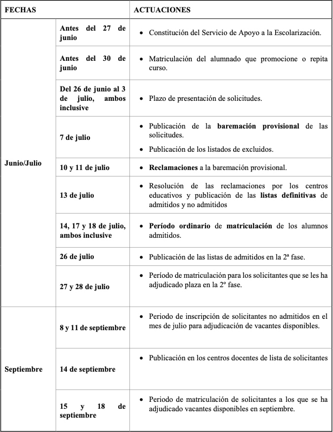 Calendario CFGS