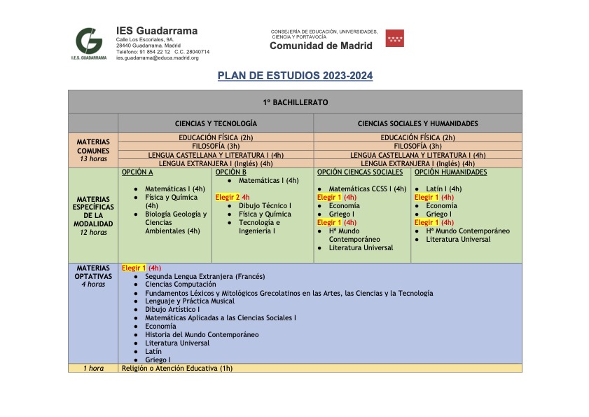 Plan de Estudios de 1º de Bachillerato