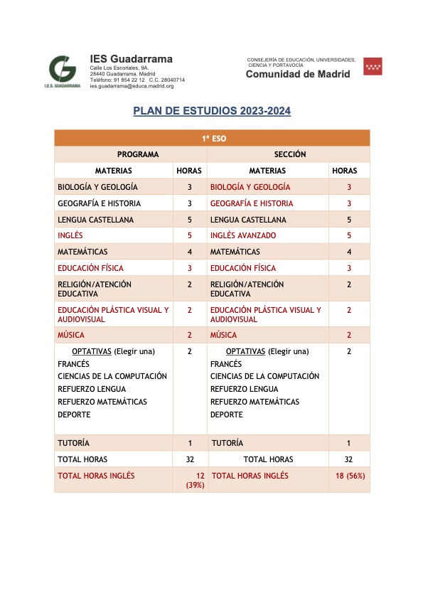 Plan de Estudios de 1º de ESO