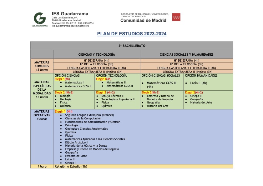 Plan de Estudios de 2º de Bachillerato