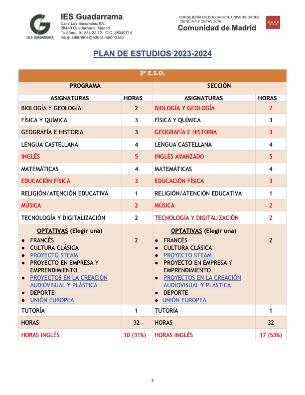 Plan de Estudios de 3º de ESO