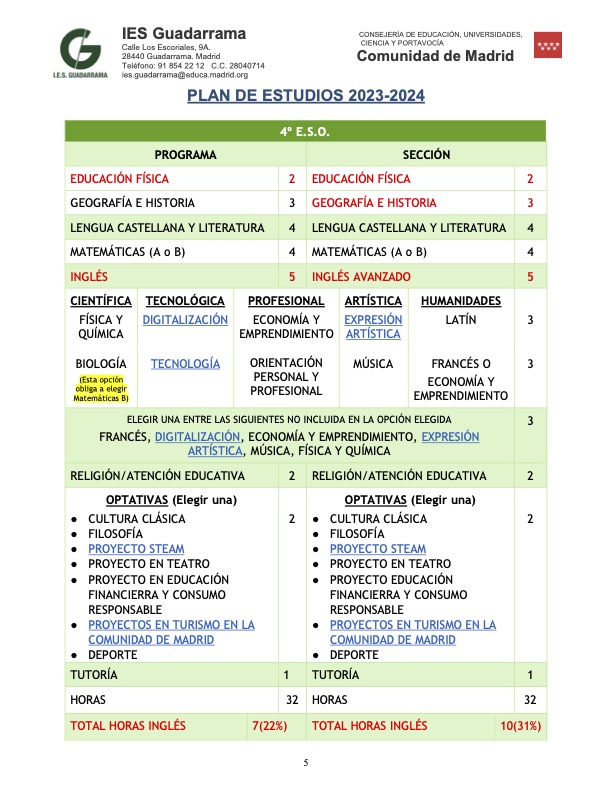 Plan de Estudios de 4º de ESO