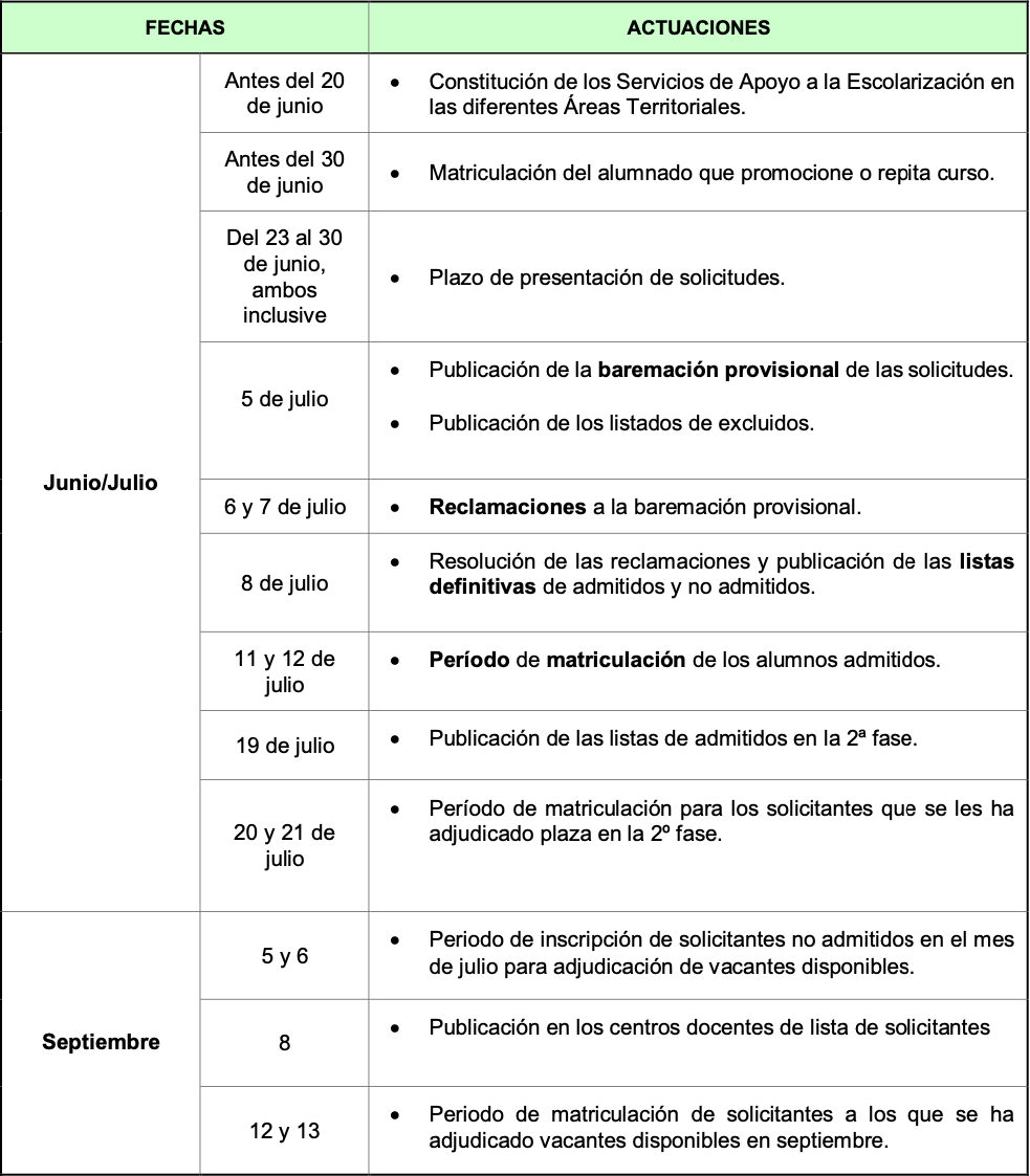 Calendario FPB