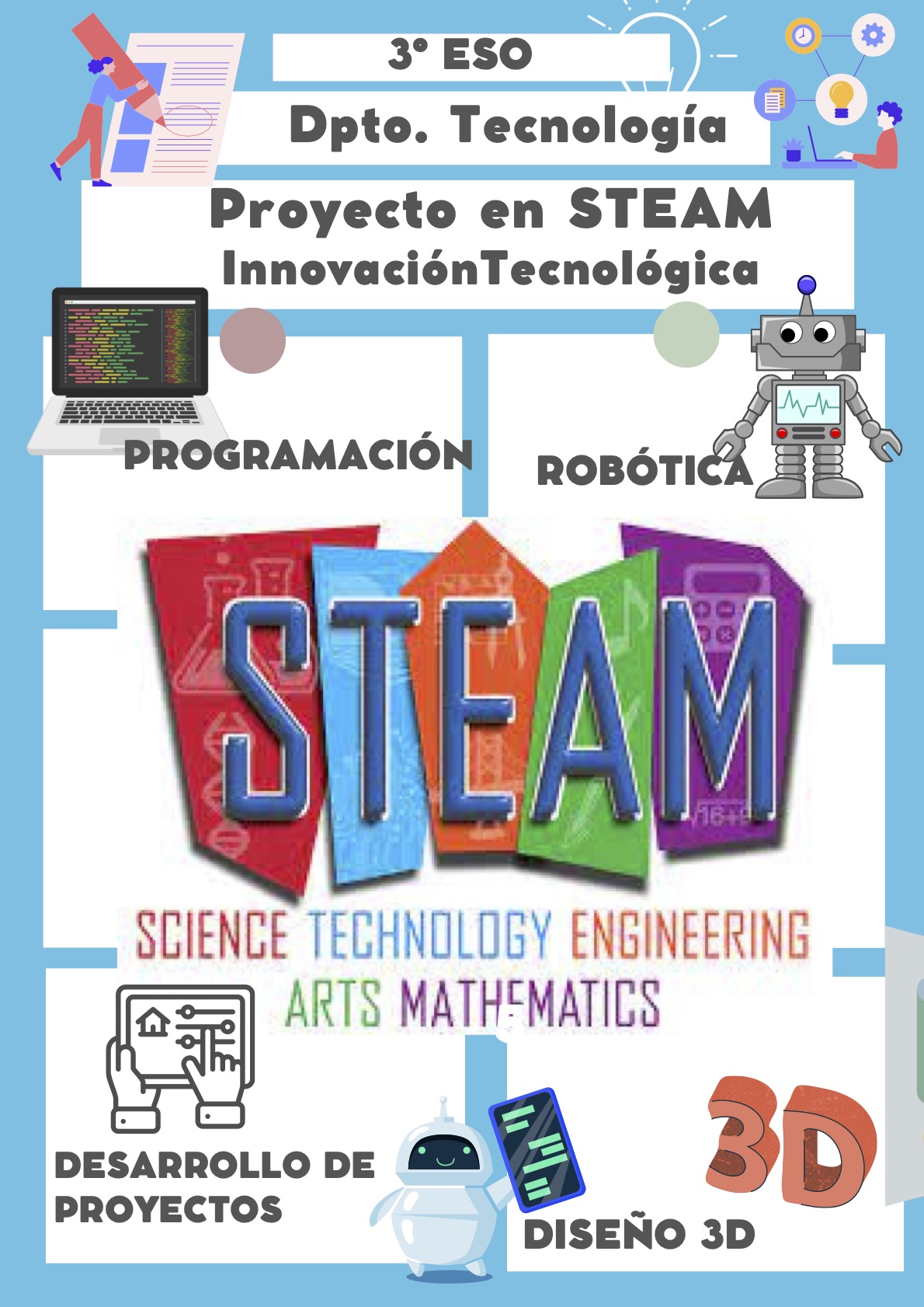Proyecto STEAM: Innovación Tecnológica (2h)